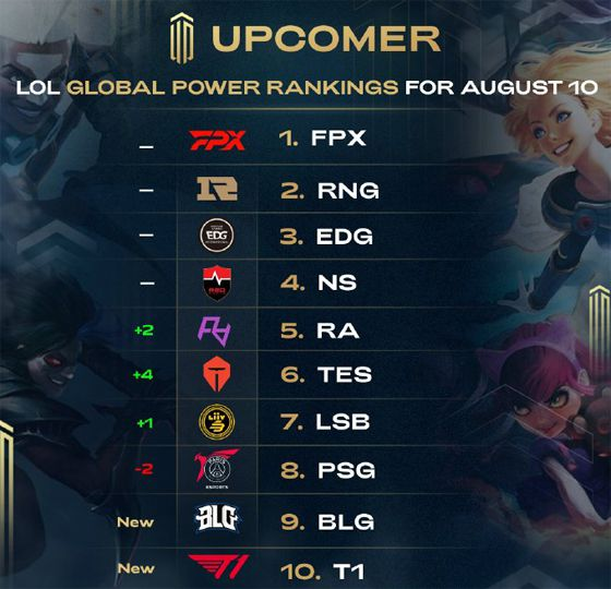 风险国别还 风险国别还