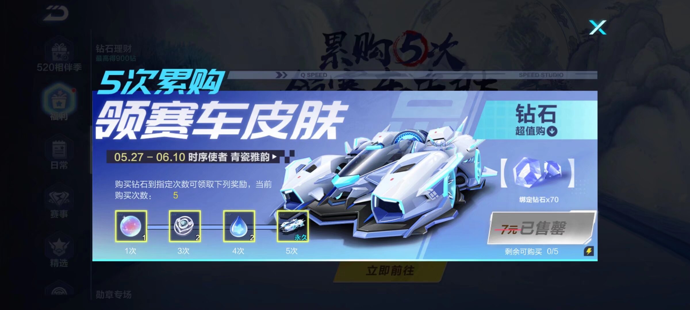 轮换被迫紧 轮换被迫紧