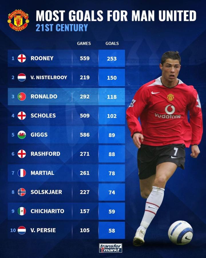 内马尔复出 内马尔复出