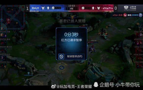 活力与轮换